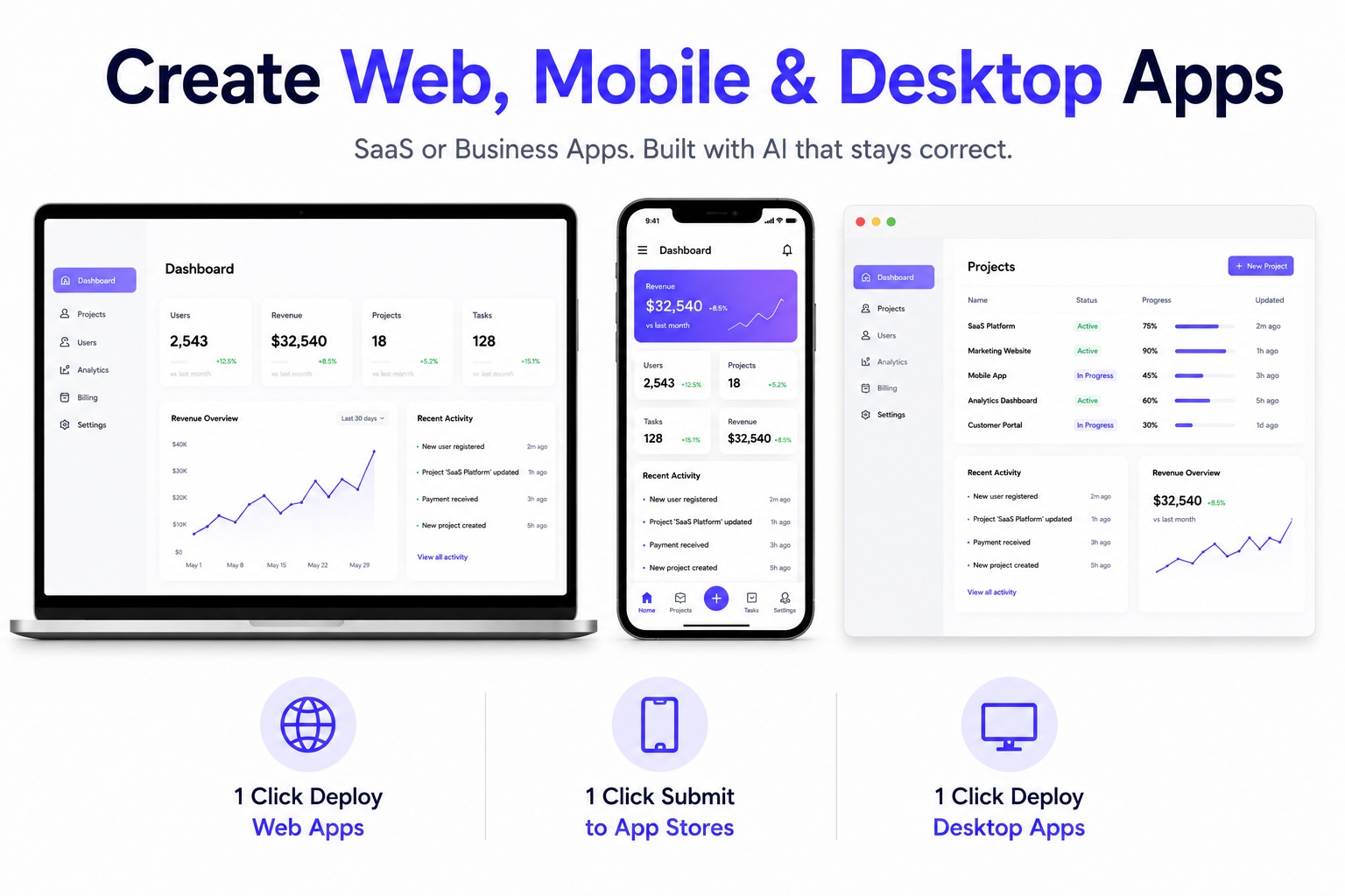 Web desktop and mobile SaaSEasy application surfaces powered by one foundation